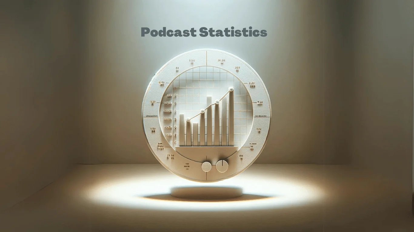 Podcast Statistics 2024: Insights and Future Predictions